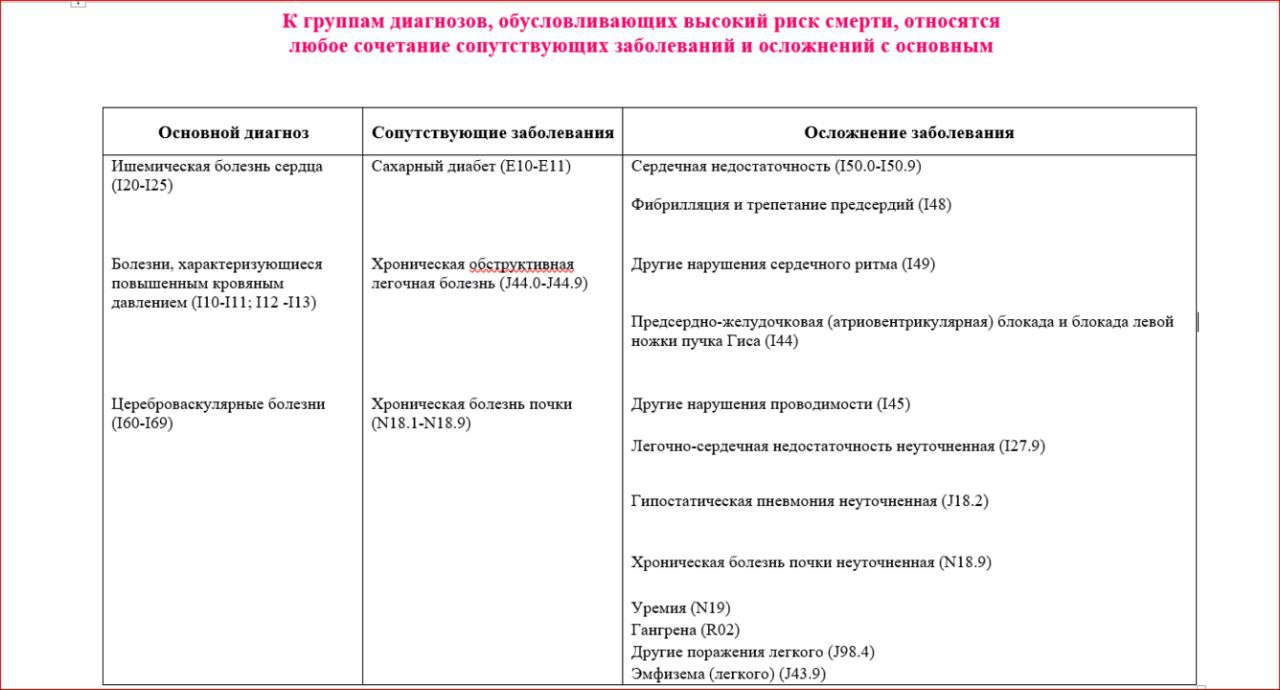 ГУЗ Липецкая городская поликлиника №2